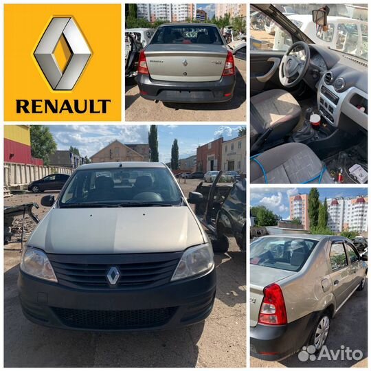 Кузов Renault logan разбор
