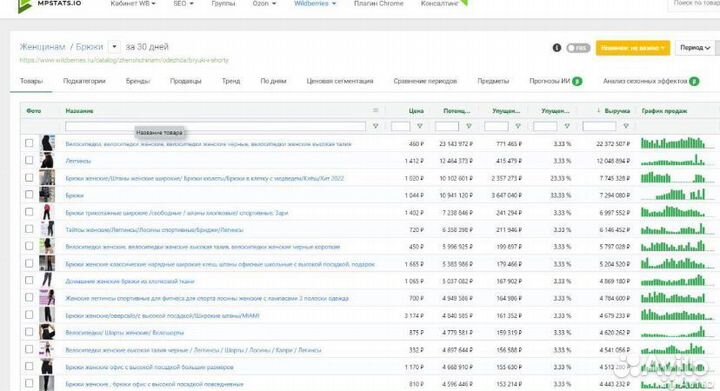Обучение wildberries Первая консутация бесплатно