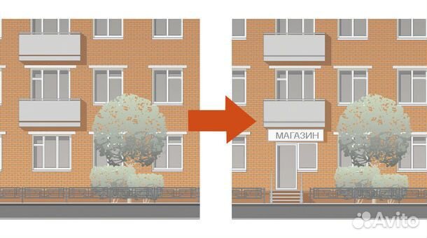 Согласование Перевод из жилого в нежилое и обратно
