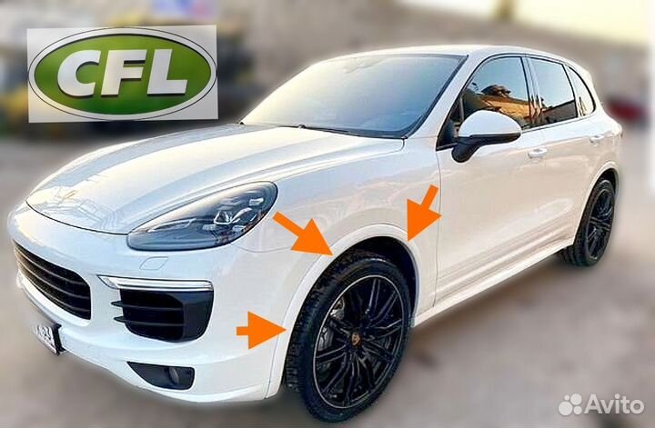 Комплект расширителей арок GTS на Porsche Cayenne