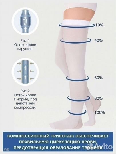 Новые чулки компрессионные heeber р-р S