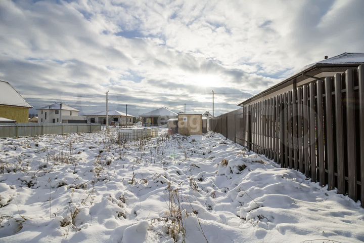 Участок 8 сот. (ИЖС)