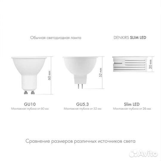 DK4000-7W-M Керамический светодиодный модуль. Белый с матовым рассеивателем 120 градусов, 7 Вт, 4000