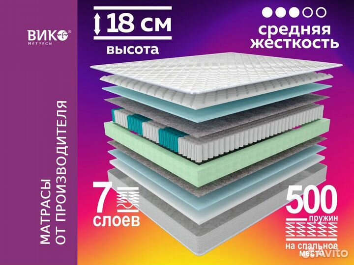 Матрас 140х200 новый