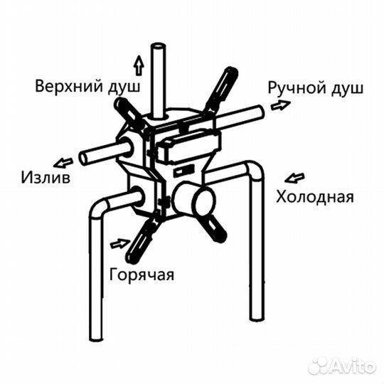 Встраиваемый смеситель для ванны и душа Vincea черный матовый vscv-431MB