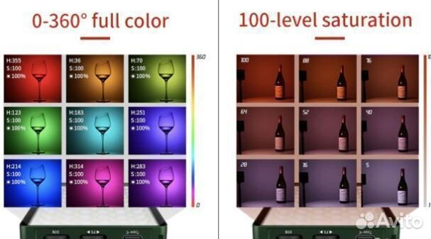 LED RGB видео светодиодная панель CRI более 97