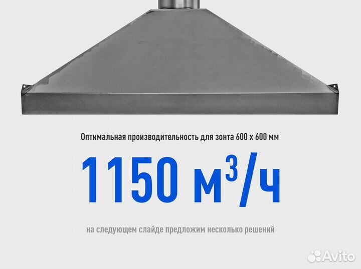 Вентилятор на вытяжку радиальный для зонта 800x800