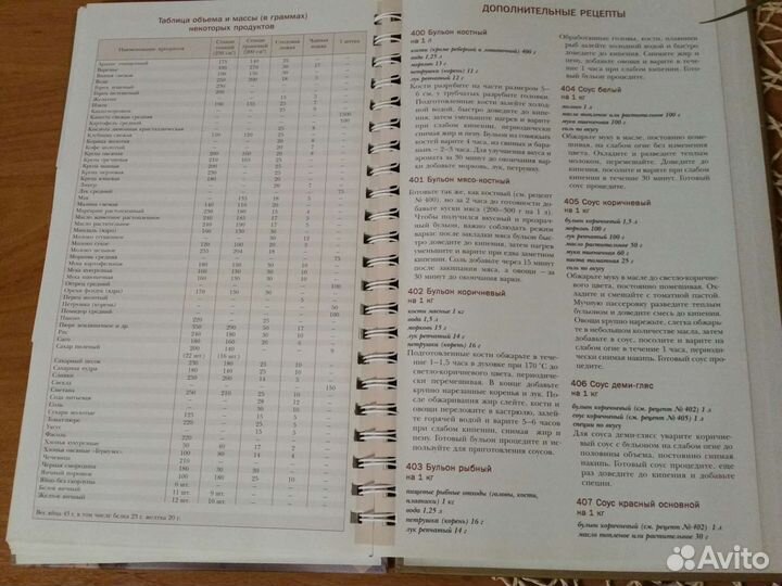 Кулинарные книги