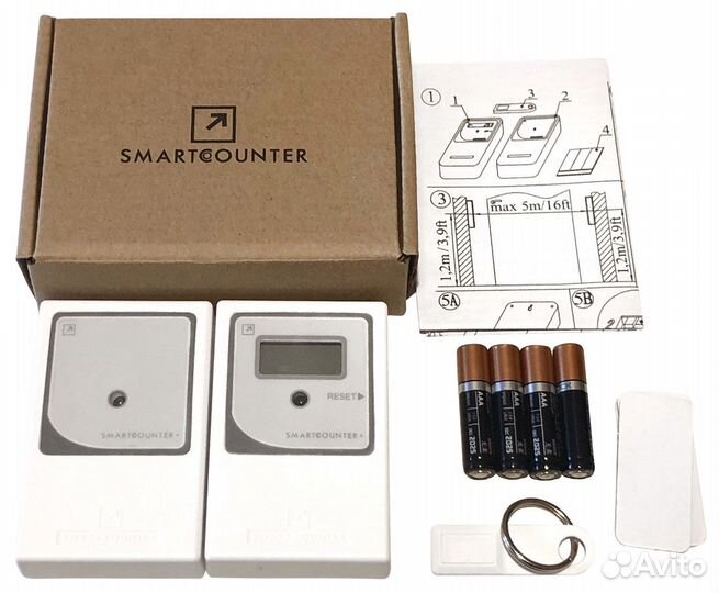 Счетчик посетителей подсчет посетителей