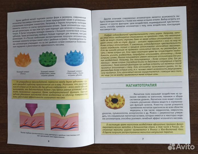 Тибетский аппликатор