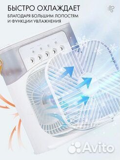 Вентилятор кондиционер