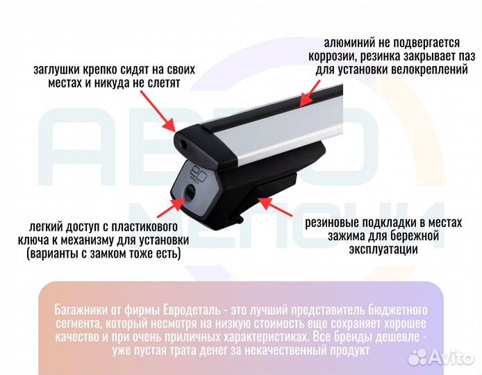 Багажник на крышу Volkswagen Sharan (1995-2024)