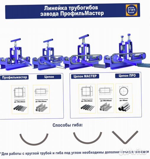 Трубогиб