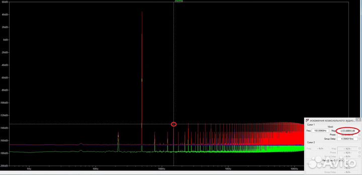 Сетевой аудио кабель для студии звукозаписи