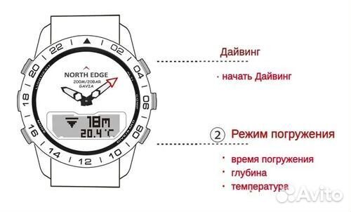 Смарт-часы North Edge Gavia 2