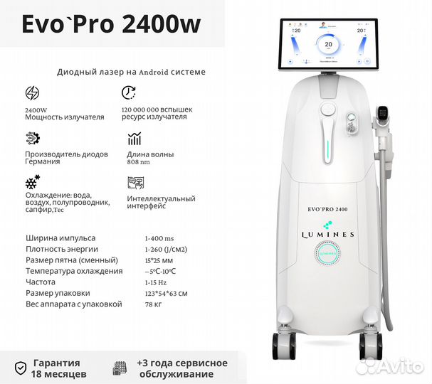 Аппарат для эпиляции Люминес’ Evo Pro 2400 Вт