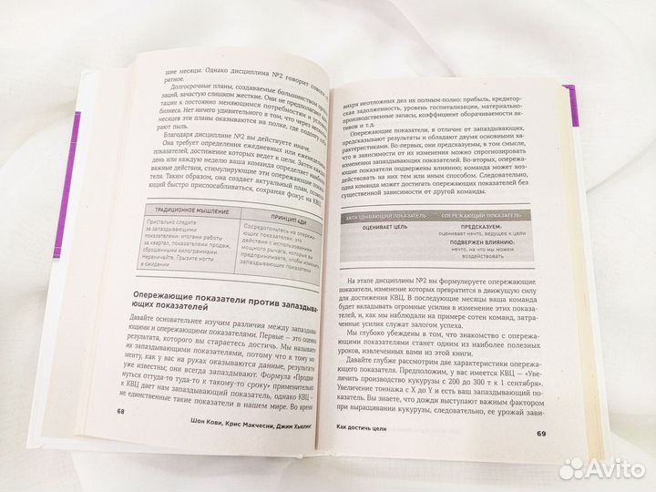 Книга Как достичь цели Шон Кови 4 дисциплины