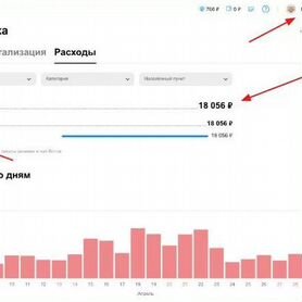 Публикация объявлений от 1000 обв