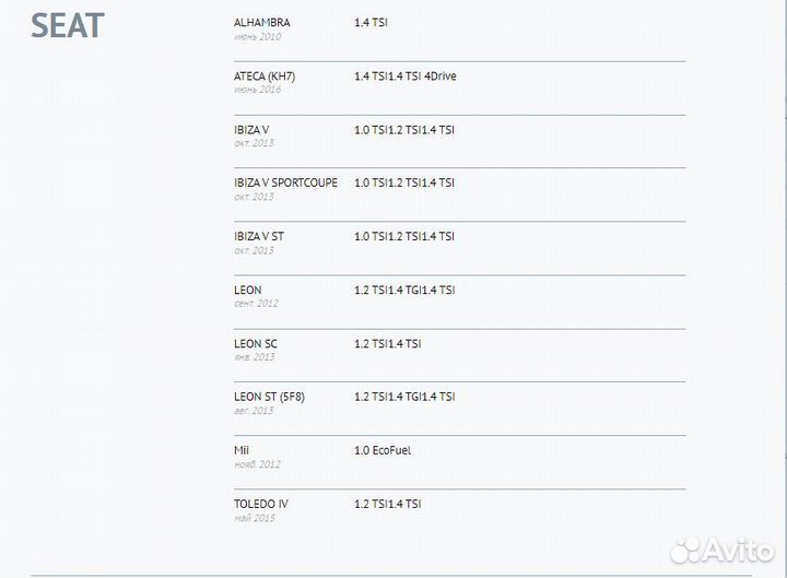 Свечи зажигания иридиевые ngk