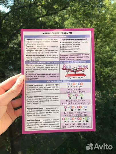 Карточки по химии школьные