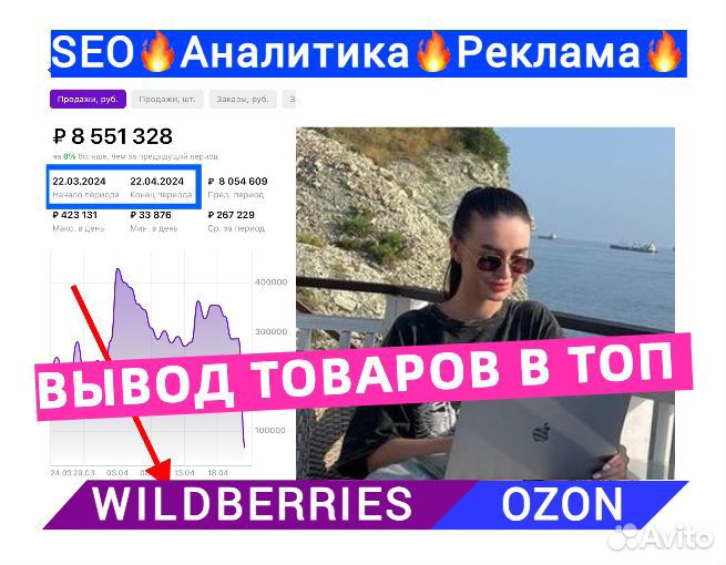 Менеджер Wildberries Ozon продвижение карточек