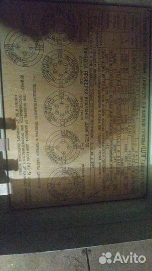 Автомобильная диагностика