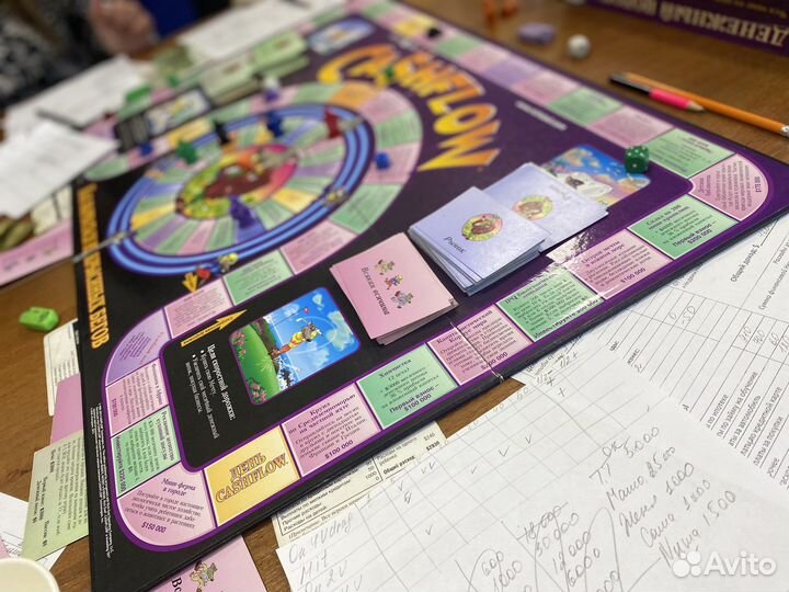 Игра денежный поток