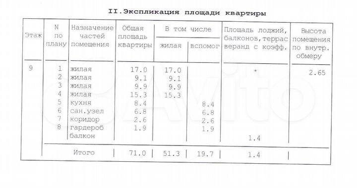 3-к. квартира, 74,2 м², 9/9 эт.