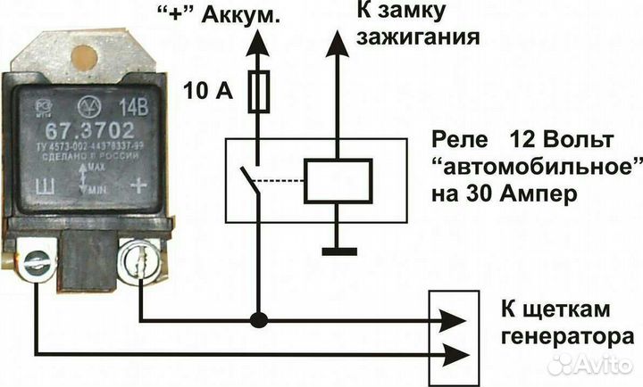 Мастер на час