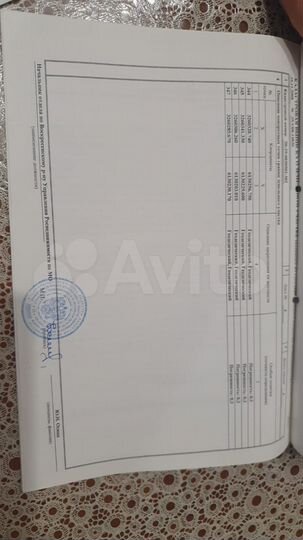 Участок 15 га (ИЖС)