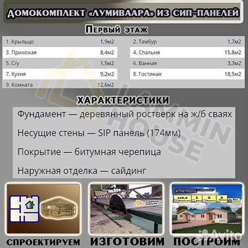 Домокомплект «Лумиваара» из Сип-панелей