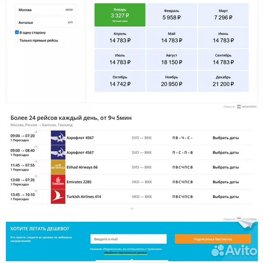 Готовый Бизнес Туристический Сайт Интернет Магазин