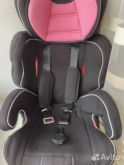 Детское автокресло 9 до 36 кг