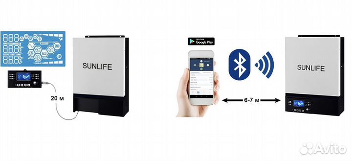 Инвертор sunlife мощностью 5,6 кВт (S8 HY5600-48)