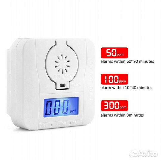 Датчик угарного газа CO. Доставка