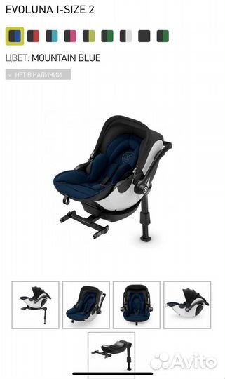 Автокресло kiddy evoluna