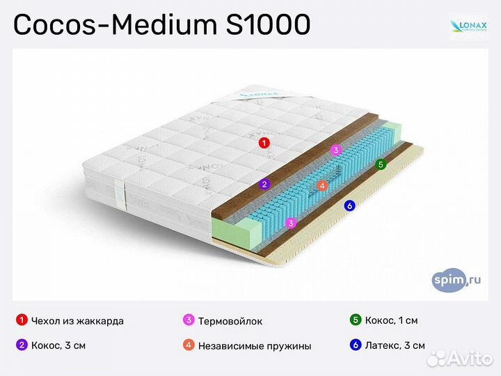 Ортопедический матрас Lonax Cocos-Medium S1000