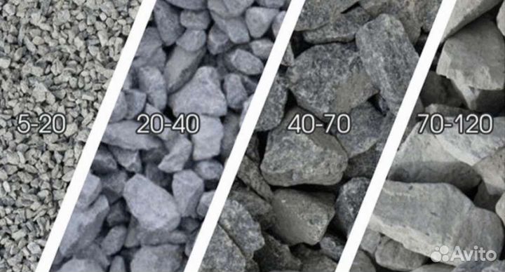 Щебень,отсев, шлак, речной песок и галька, бут