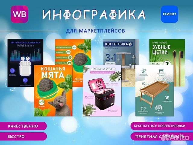 Инфографика для маркетплейсов