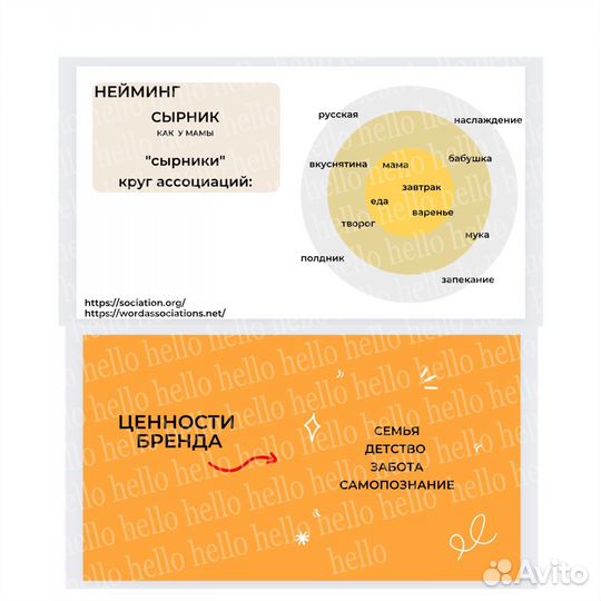 Создание презентаций