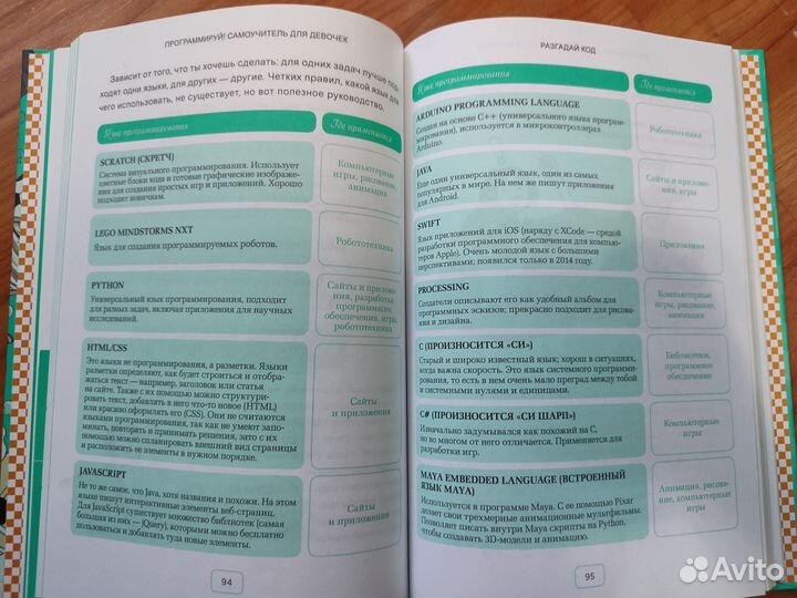 Книга по программированию