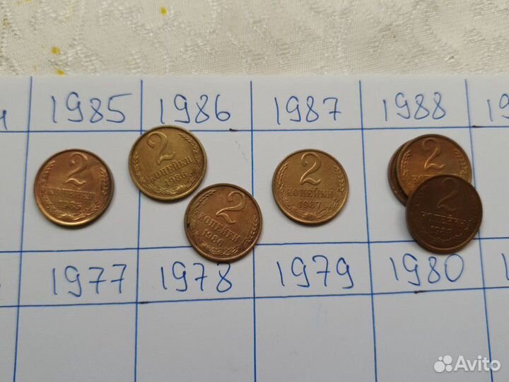 Копейки СССР погодовка