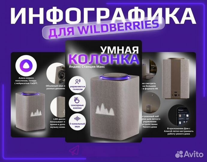 Инфографика для маркетплейсов wildberries ozon