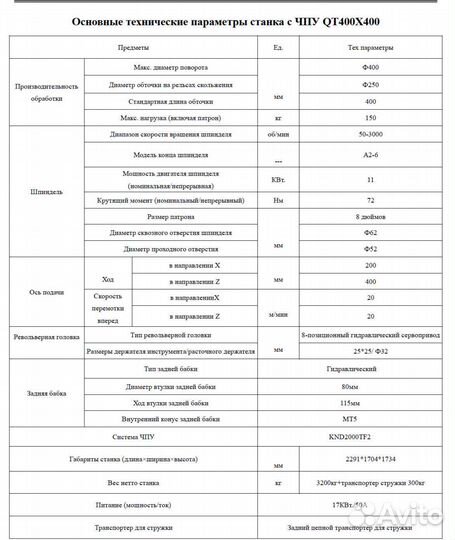 Токарный станок с чпу