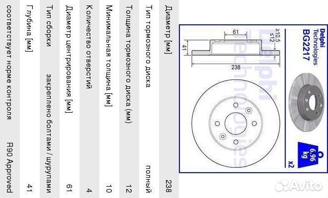 Передние тормозные диски Логан/Клио не вент. D-238