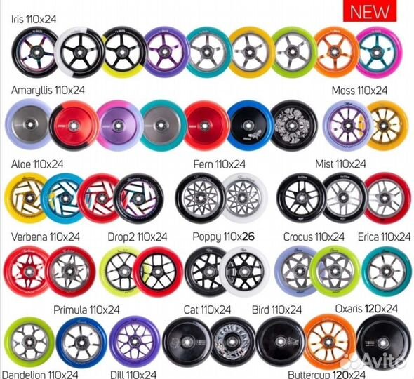 Колеса для трюкового самоката