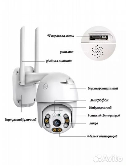 Камера видеонаблюдения wifi icsee