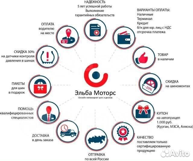 Triangle TR259 235/55 R17