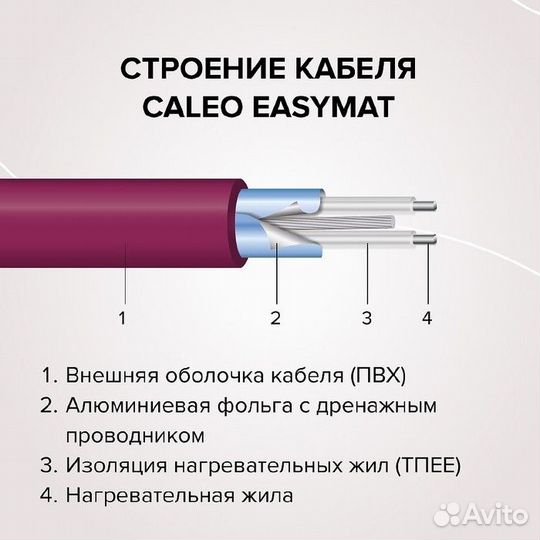 Нагревательный мат Caleo easymat 180-0,5-2,0