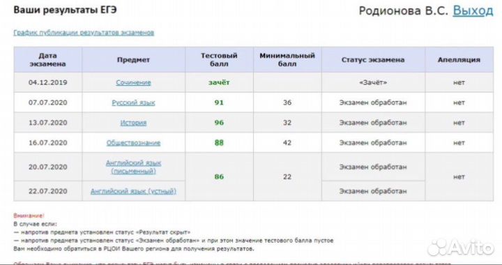 Репетитор по истории и обществознанию